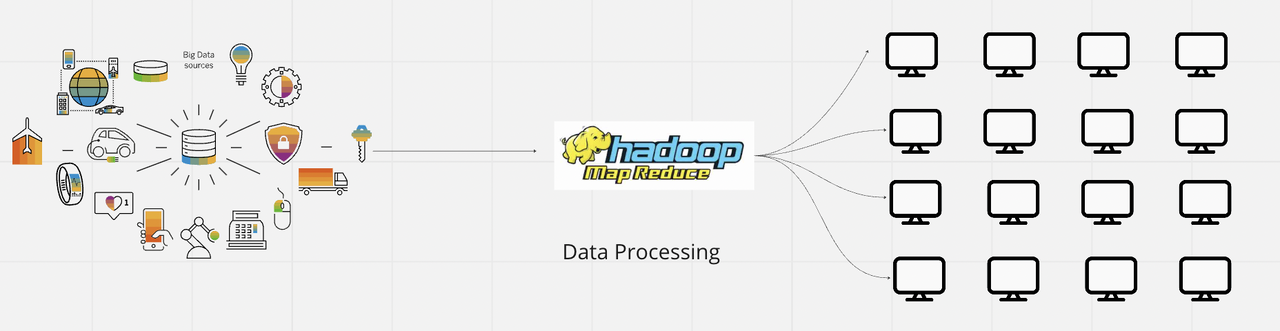 hadoop