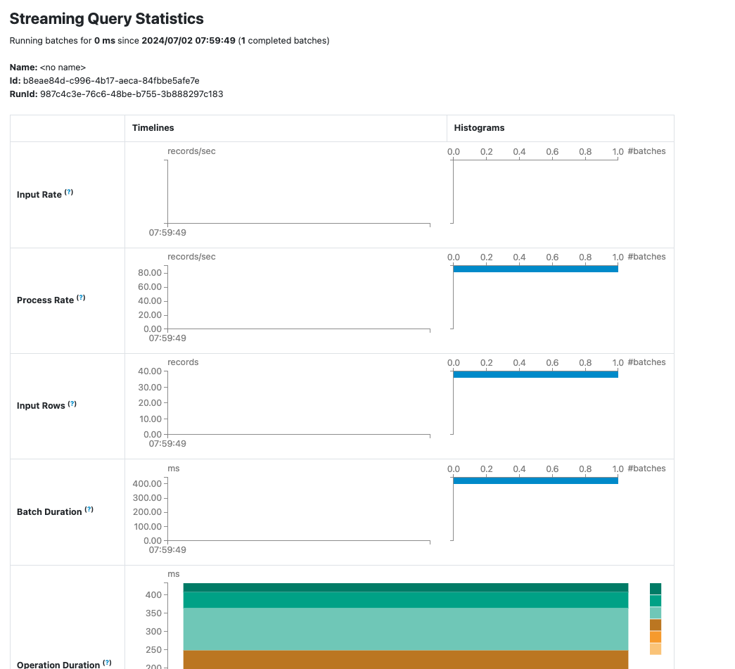 delta-streaming-query-statistics