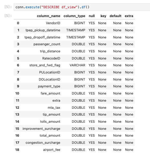 duckdb-table-schema