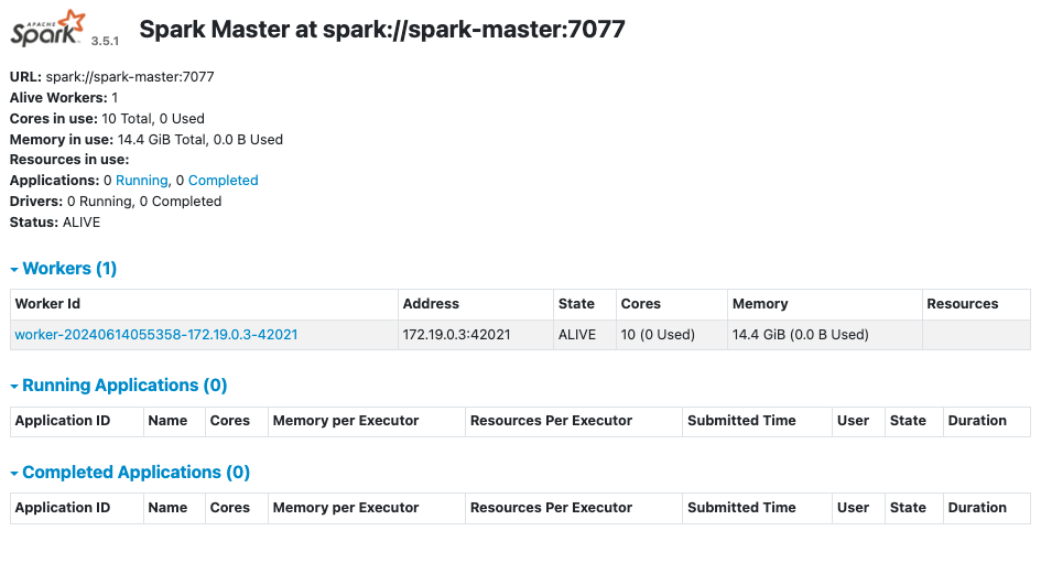 spark-master-ui