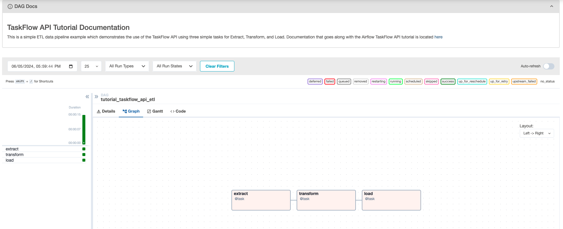 taskflow