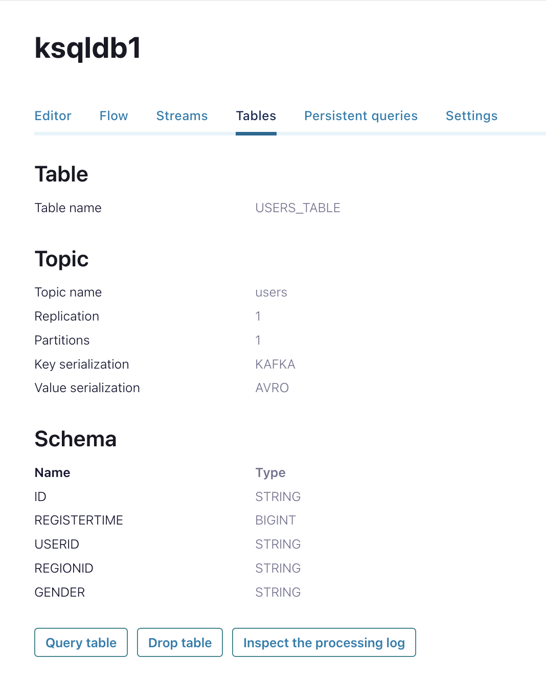 users-table-schema